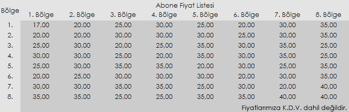 Abone Fiyat Listesi