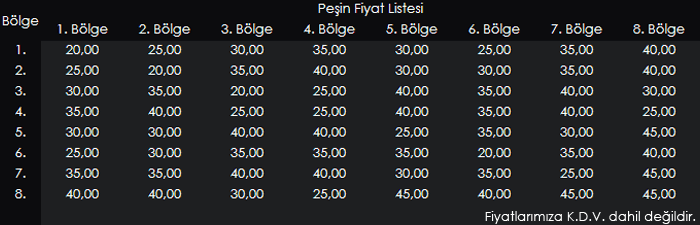 Peşin Fiyat Listesi